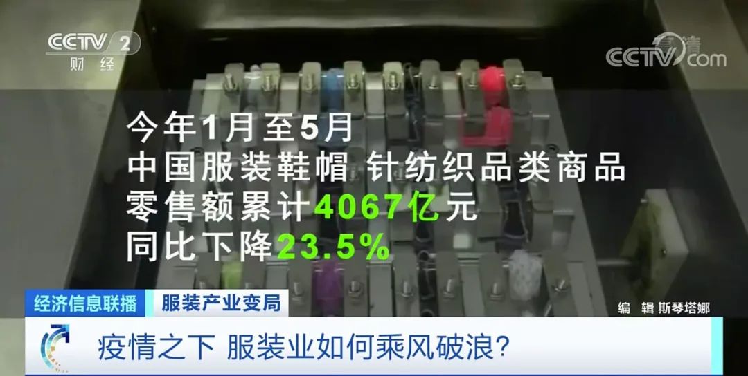 服裝巨頭交出'最差'成績單，市場或巨虧近3000億美元——聚焦針紡織品銷售危機